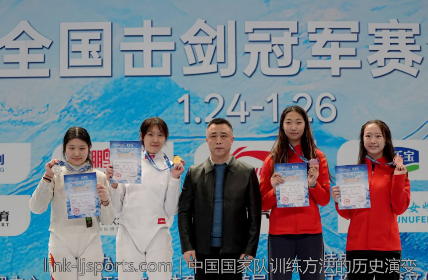 中国国家队训练方法的历史演变